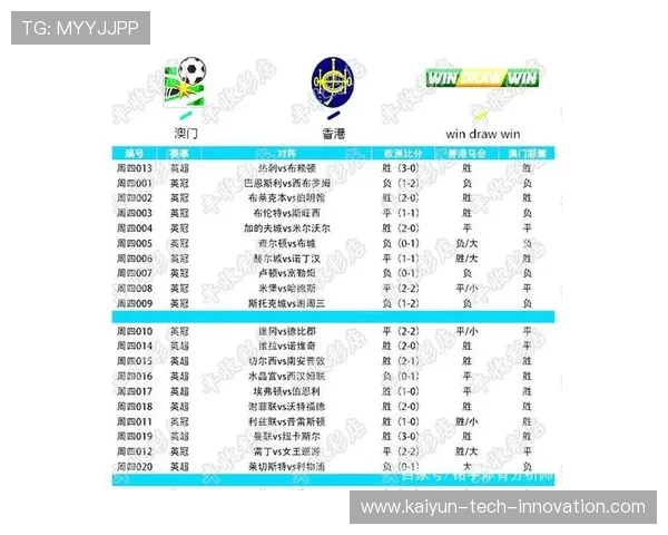 开云解码英超节礼日密集赛程伤停首发爆冷前瞻