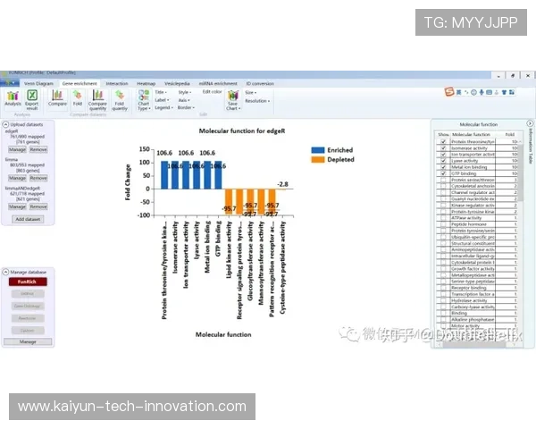 波胆数据分析软件避坑指南电子真人防骗技巧