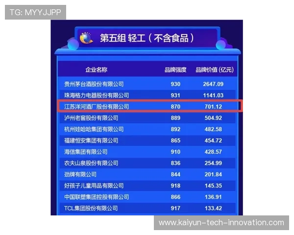 假球波胆怎么看品牌入口下载评测防骗避坑